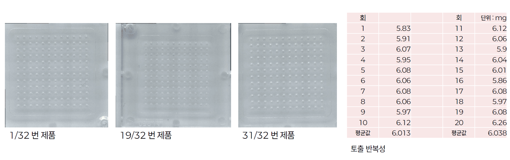 마이크로니들 토출반복성 테스트 사진 - 팩토릭스 바이오 고객사례